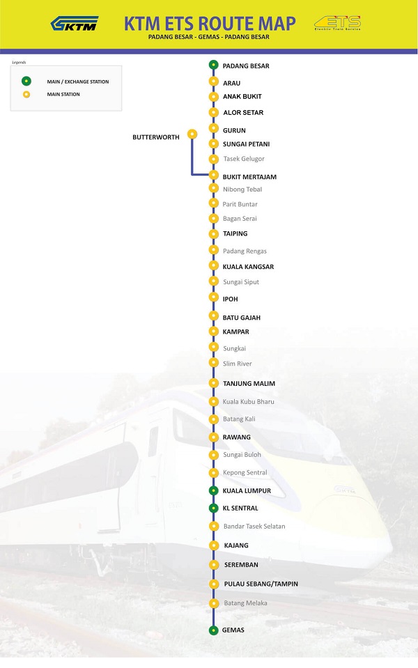 แผนที่เส้นทางรถไฟ ETS มาเลเซีย