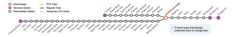 Ktm Train Malaysia route map – KTM Train Malaysia